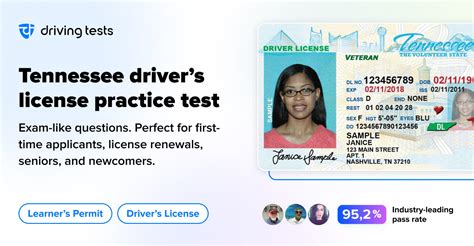 is the tennessee permit test hard|tennessee dmv written test.